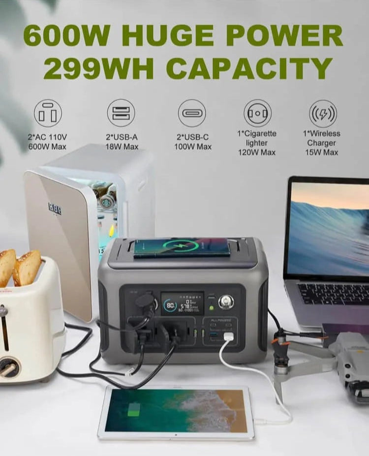 Power Station R600, 299Wh LiFeP04 Battery with 2x 600W (1200W Surge) AC Outlets for Outdoor