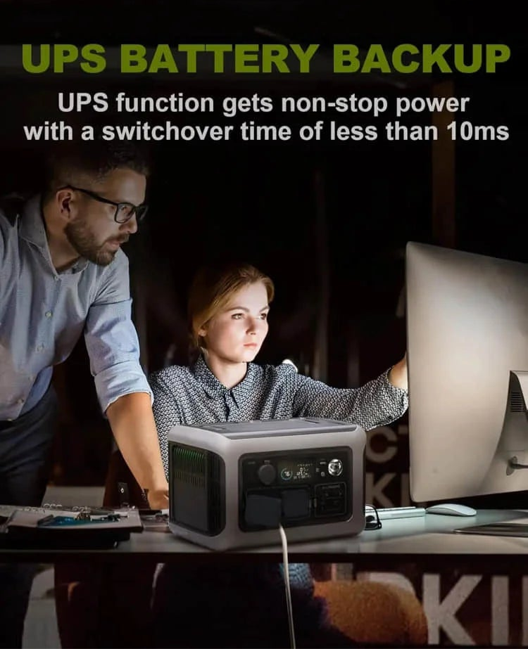 Power Station R600, 299Wh LiFeP04 Battery with 2x 600W (1200W Surge) AC Outlets for Outdoor
