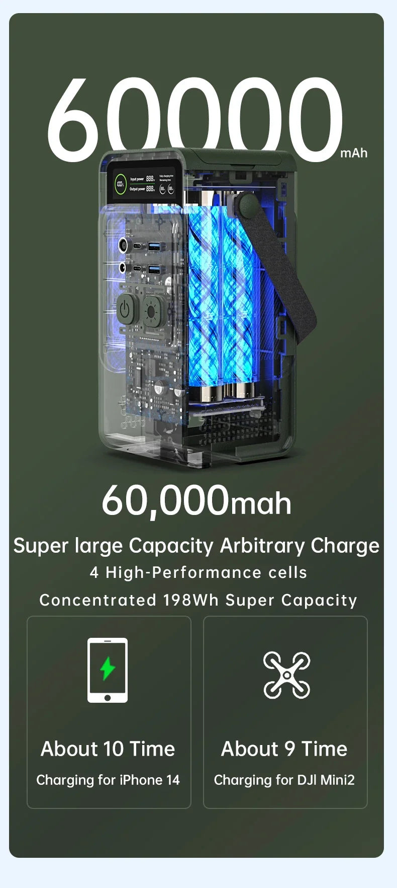 Portable Power Bank 192Wh Camping LiFePO4 Battery PD3.1 140W Ultra Fast Charging DC Solar Supply Generator
