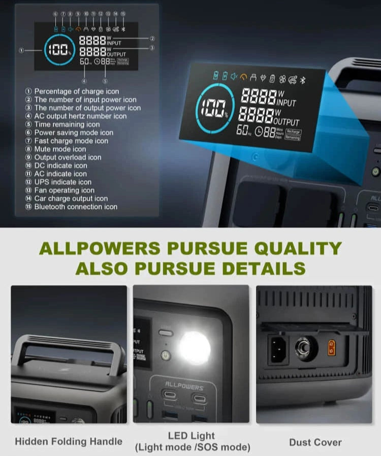 Power Station R600, 299Wh LiFeP04 Battery with 2x 600W (1200W Surge) AC Outlets for Outdoor